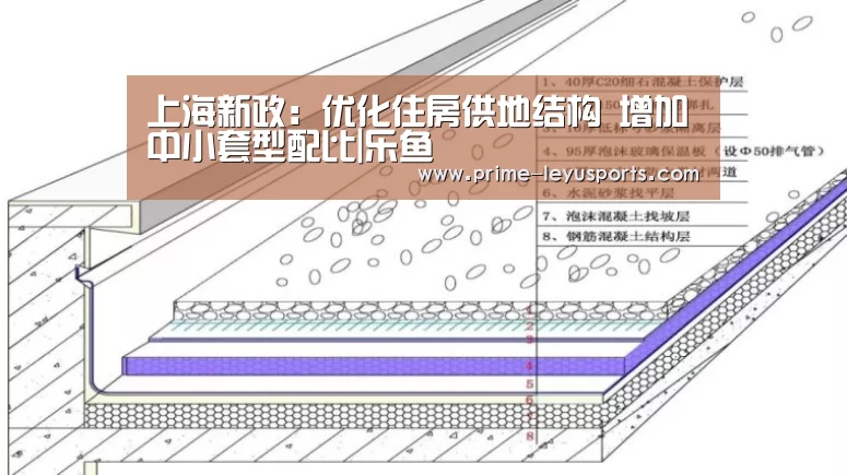 乐鱼体育
